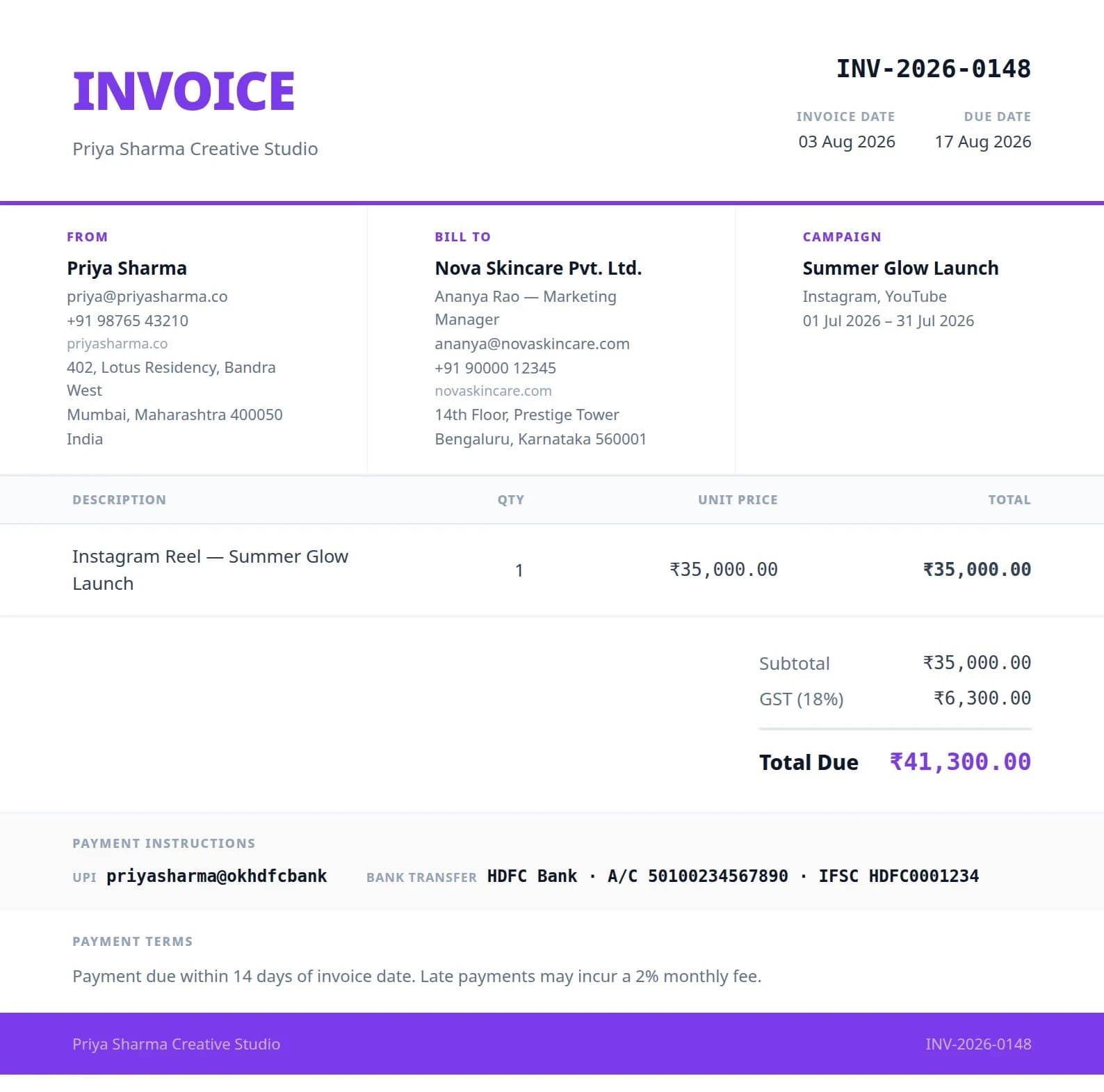 Sample Collabcy invoice showing itemized deliveries, GST and total due